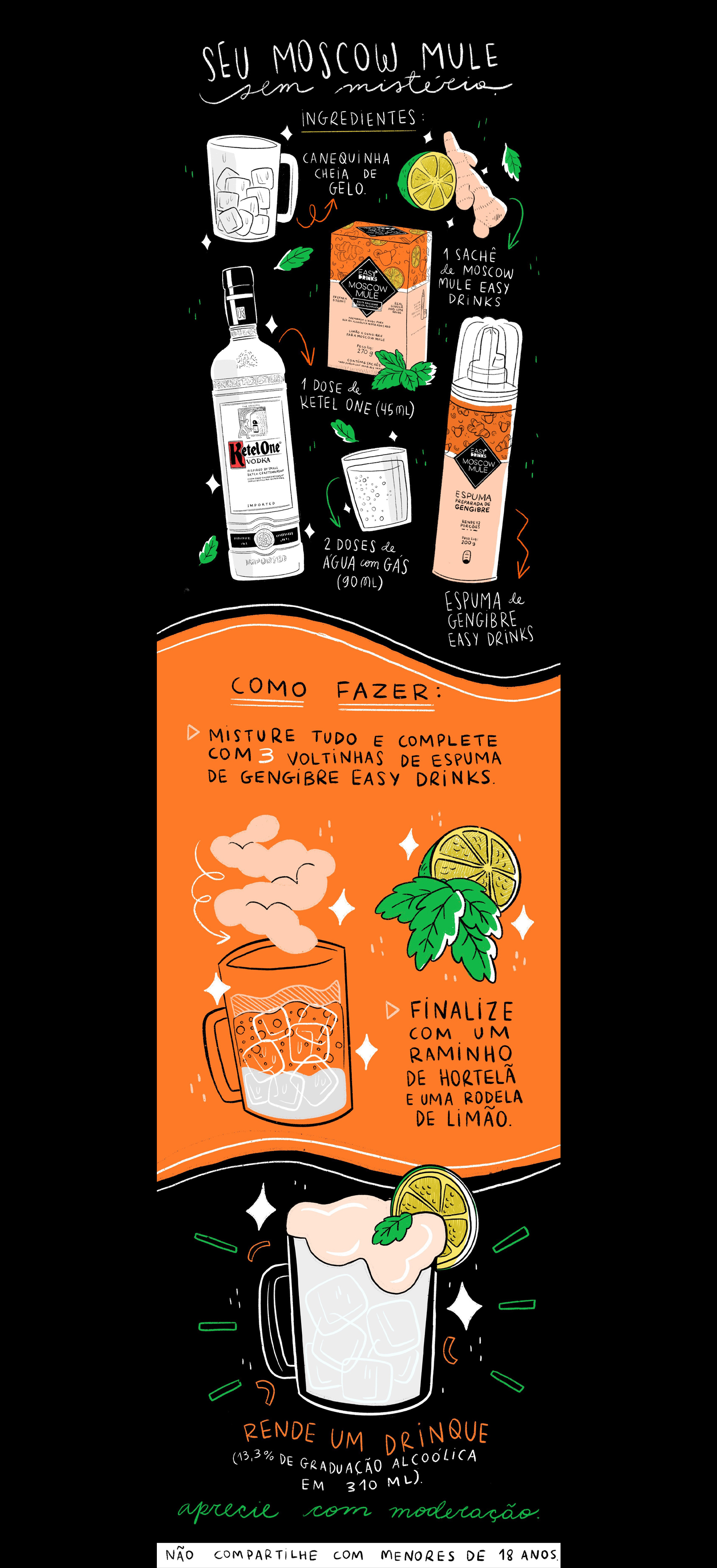 Ketel One Moscow Mule com vodka Ketel One