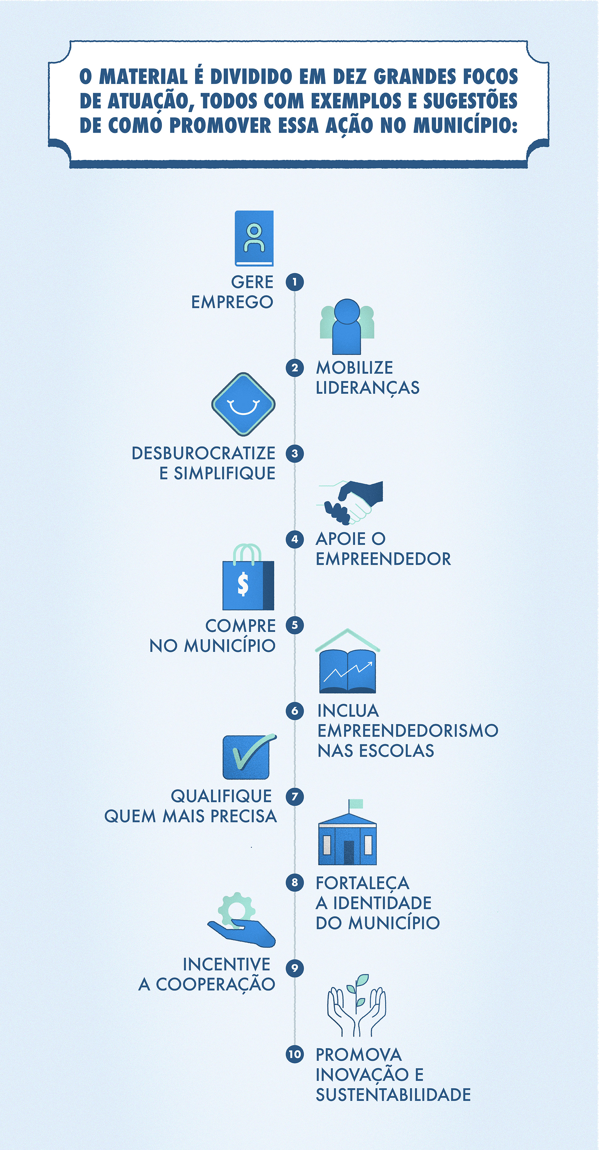 Sebrae Candidato Empreendedor